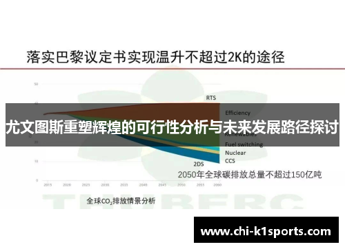 尤文图斯重塑辉煌的可行性分析与未来发展路径探讨 尤文图斯重塑辉煌的可行性分析与未来发展路径探讨