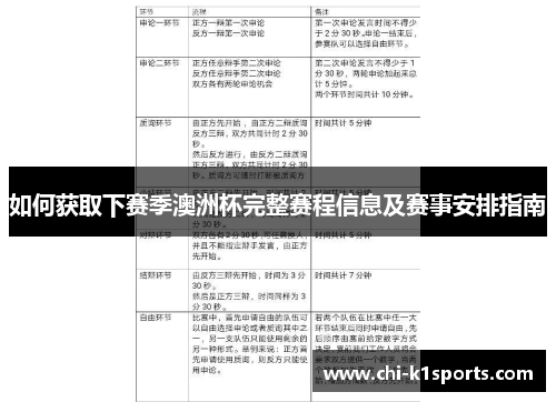 如何获取下赛季澳洲杯完整赛程信息及赛事安排指南