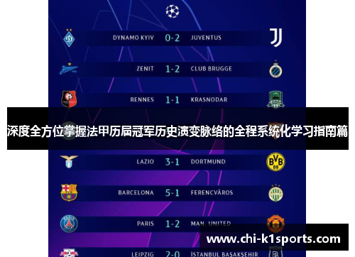 深度全方位掌握法甲历届冠军历史演变脉络的全程系统化学习指南篇