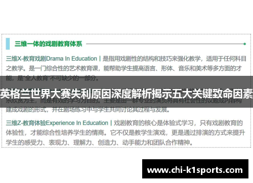 英格兰世界大赛失利原因深度解析揭示五大关键致命因素