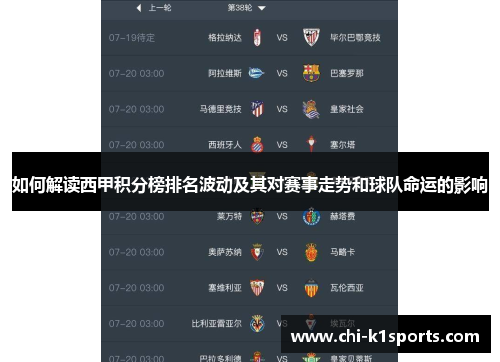 如何解读西甲积分榜排名波动及其对赛事走势和球队命运的影响