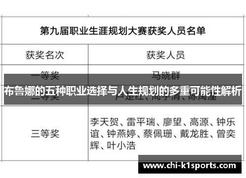 布鲁娜的五种职业选择与人生规划的多重可能性解析 布鲁娜的五种职业选择与人生规划的多重可能性解析