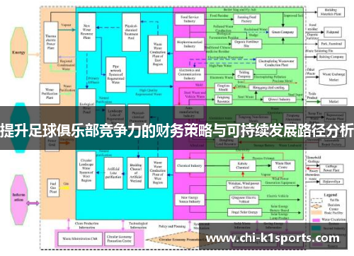 提升足球俱乐部竞争力的财务策略与可持续发展路径分析