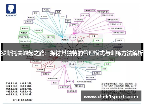 罗斯托夫崛起之路：探讨其独特的管理模式与训练方法解析