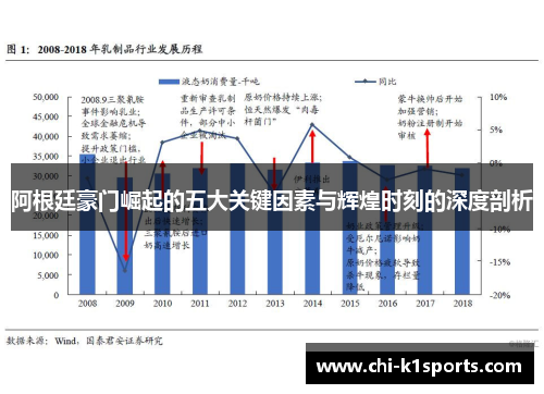 阿根廷豪门崛起的五大关键因素与辉煌时刻的深度剖析