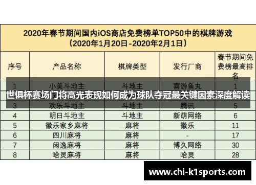 世俱杯赛场门将高光表现如何成为球队夺冠最关键因素深度解读